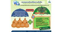 ก.ล.ต. สนับสนุนกองทุน Thai ESG เพิ่มทางเลือกลงทุน พร้อมลดหย่อนภาษีได้