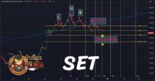 17/12/24 ทำไม SET ถึงมีแนวโน้มลงหา 1411.21 หรือ ต่ำกว่า และซานต้ามีโอกาสกลับมาราวๆ 20 ธ.ค.67