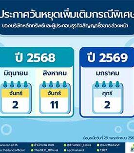 ก.ล.ต. กำหนดวันหยุดทำการเพิ่มเติมเป็นกรณีพิเศษ ของบริษัทหลักทรัพย์และผู้ประกอบธุรกิจสัญญา ซื้อขายล่วงหน้า