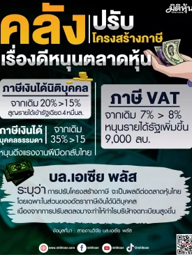 คลังปรับโครงสร้างภาษี เรื่องดีหนุนตลาดหุ้น