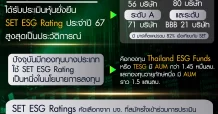 SET เปิด 228 บจ ติดโผ SET ESG Rating