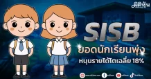 SISB ยอดนักเรียนพุ่ง หนุนรายได้โตเฉลี่ย 18%