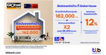 บัตรเครดิต ttb Global House มอบโปรโมชันสุดคุ้มสำหรับคนรักบ้าน รับเครดิตเงินคืนรวมสูงสุด 162,000 บาท