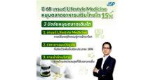 JSP ชี้ปี 68 เทรนด์ Lifestyle Medicine หนุนตลาดอาหารเสริมไทยโต 15 % วันทำงานอายุ 40 เริ่มใส่ใจสุขภาพเทียบเท่ากลุ่มผู้สูงวัย