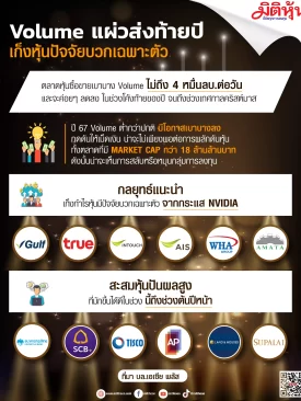 Volume แผ่วส่งท้ายปี