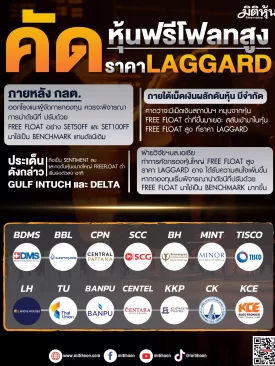 คัดหุ้นฟรีโฟลทสูงราคา LAGGARD