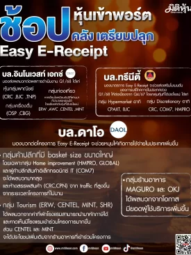 ช้อปหุ้นเข้าพอร์ต คลังเตรียมปลุก Easy E-Receipt
