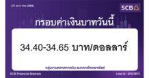 กลุ่มงานตลาดการเงิน ธนาคารไทยพาณิชย์ (SCB Financial Markets) ค่าเงินบาทประจำวันที่ 17 มกราคม 2568