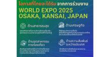โอกาสสำคัญที่ไทยจะได้รับจากการเข้าร่วมงาน WORLD EXPO 2025 OSAKA, KANSAI, JAPAN คาดมีผู้เข้าชมงาน 28.2 ล้านคน หวังต่อยอดดึงนักท่องเที่ยวเชิงสุขภาพ สร้างรายได้เข้าประเทศมหาศาล