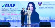 กัลฟ์ คว้ารางวัลสุดยอดแบรนด์องค์กรไทยในหมวดธุรกิจพลังงานและสาธารณูปโภค 4 ปีซ้อน จากเวที ASEAN & Thailand’s Top Corporate Brands 2024