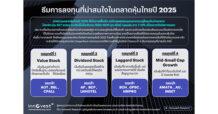 InnovestX Analyzes Global and Thai Economic Trends for the Year of the Snake 2025, Highlights High Market Volatility, Focuses on Trading Investments.