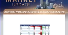 15หุ้นลุ้นเด้งได้ หรือถือยาวรอการเติบโต