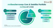 บลจ.กสิกรไทย แนะกลยุทธ์จัดพอร์ต Core & Satellite พร้อมรับสิทธิลดหย่อนภาษี Easy E-Receipt 2.0