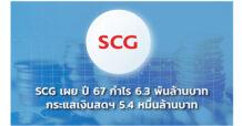 SCG Announces 2024 Profit of 6.3 Billion Baht, EBITDA of 54 Billion Baht Comparable to 2023, Approves Dividend of 5 Baht per Share, Nearly 100% of Profit, Reaffirms Commitment to Shareholders
