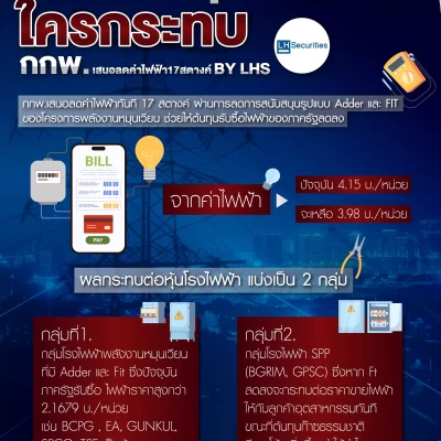 INFO-สแกนหุ้นโรงไฟฟ้า-Web