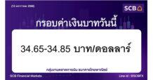 กลุ่มงานตลาดการเงิน ธนาคารไทยพาณิชย์ (SCB Financial Markets) ค่าเงินบาทประจำวันที่ 13 มกราคม 2568