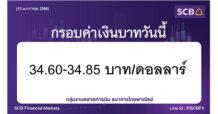 กลุ่มงานตลาดการเงิน ธนาคารไทยพาณิชย์ (SCB Financial Markets) ค่าเงินบาทประจำวันที่ 15 มกราคม 2568
