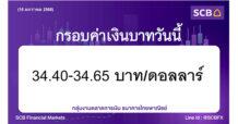 กลุ่มงานตลาดการเงิน ธนาคารไทยพาณิชย์ (SCB Financial Markets) ค่าเงินบาทประจำวันที่ 16 มกราคม 2568