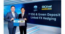 “กรุงไทย-สยามโกลบอลเฮ้าส์” ยกระดับการบริหารความเสี่ยงอัตราแลกเปลี่ยนเชื่อมโยง ESG และเงินฝากสีเขียว ตอบโจทย์องค์กรยั่งยืน ครั้งแรกในไทย