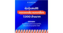 แสนสิริปลื้ม หุ้นกู้ยอดจองล้น หมดเกลี้ยง! 7,000 ล้านบาท