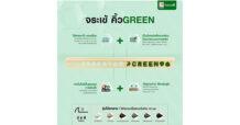 “จระเข้” จับเทรนด์ “อสังหาฯ กรีน” เปิดตัว “จระเข้ คิ้ว GREEN” นวัตกรรม GPVC คิ้ว พีวีซี ไร้สารอันตรายเจ้าแรกเมืองไทย เดินหน้าพลิกโฉมวงการก่อสร้างใส่ใจสิ่งแวดล้อม เผยผู้บริโภคชาวไทยพร้อมปรับเพื่อโลกยั่งยืน