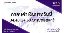 กลุ่มงานตลาดการเงิน ธนาคารไทยพาณิชย์ (SCB Financial Markets) ค่าเงินบาทประจำวันที่ 6 มกราคม 2568