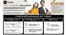 The 1 Insight เผยกลยุทธ์ปลุกยอดขายรับปี 2025 แนะธุรกิจเจาะกลุ่มผู้บริโภค “Gen Y-Wealth เจนวายล่ำซำ” พร้อมใช้จ่ายเพื่อภาพลักษณ์ ประสบการณ์ และความสะดวกสบาย