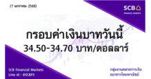 กลุ่มงานตลาดการเงิน ธนาคารไทยพาณิชย์ (SCB Financial Markets) ค่าเงินบาทประจำวันที่ 7 มกราคม 2568