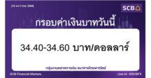 กลุ่มงานตลาดการเงิน ธนาคารไทยพาณิชย์ (SCB Financial Markets) ค่าเงินบาทประจำวันที่ 10 มกราคม 2568