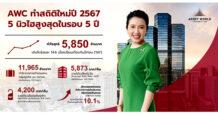AWC ตื่นเต้นประกาศผลประกอบการปี 2567 โตก้าวกระโดดทำสถิติใหม่สูงสุด 5 ปีทรัพย์สินเติบโตเท่าตัว ตั้งเป้าอีก 5 ปีพอร์ตดำเนินงานโตอีกเท่าตัว