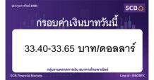 กลุ่มงานตลาดการเงิน ธนาคารไทยพาณิชย์ (SCB Financial Markets) ค่าเงินบาทประจำวันที่ 24 กุมภาพันธ์ 2568