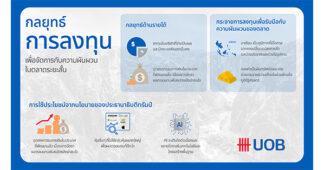 ยูโอบี เผยกลยุทธ์การลงทุนเสริมความแข็งแกร่งให้นักลงทุนท่ามกลางความ ไม่แน่นอนของเศรษฐกิจทั่วโลก ในงานสัมมนาการลงทุนปี 2568