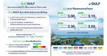 เปิดปัจจัยหนุนหุ้นกู้ GULF พร้อมเสนอขาย 27 กุมภาพันธ์นี้ ธุรกิจมั่นคง อันดับเครดิตดี จ่ายดอกเบี้ยสม่ำเสมอ 3.00 – 3.55% ต่อปี