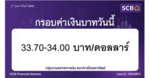 กลุ่มงานตลาดการเงิน ธนาคารไทยพาณิชย์ (SCB Financial Markets) ค่าเงินบาทประจำวันที่ 7 กุมภาพันธ์ 2568