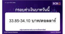 กลุ่มงานตลาดการเงิน ธนาคารไทยพาณิชย์ (SCB Financial Markets) ค่าเงินบาทประจำวันที่ 11 กุมภาพันธ์ 2568
