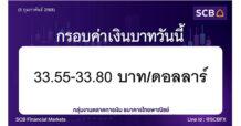 กลุ่มงานตลาดการเงิน ธนาคารไทยพาณิชย์ (SCB Financial Markets) ค่าเงินบาทประจำวันที่ 5 กุมภาพันธ์ 2568