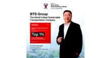 บีทีเอส กรุ๊ปฯ คว้ารางวัล “TOP 1%” ในการประเมินความยั่งยืนองค์กรระดับโลก  ในรายงาน S&P Sustainability Yearbook 2025