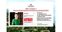 AWC ทำคะแนนอันดับ 1 ของโลกด้านความยั่งยืนต่อเนื่องในกลุ่มอุตสาหกรรมโรงแรม ติด Top 1% ใน S&P Global Sustainability Yearbook 2025