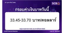 กลุ่มงานตลาดการเงิน ธนาคารไทยพาณิชย์ (SCB Financial Markets) ค่าเงินบาทประจำวันที่ 21 กุมภาพันธ์ 2568