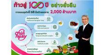 CH ยืนหยัด ก้าวสู่ 100 ปี อย่างยั่งยืน  กางแผนธุรกิจปี 68 ตั้งเป้ายอดขาย 2,000 ล้านบาท รักษาอัตรากำไรขั้นต้น 16%
