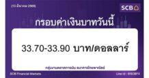 กลุ่มงานตลาดการเงิน ธนาคารไทยพาณิชย์ (SCB Financial Markets) ค่าเงินบาทประจำวันที่ 13 มีนาคม 2568