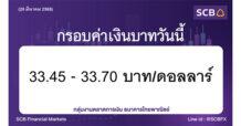 กลุ่มงานตลาดการเงิน ธนาคารไทยพาณิชย์ (SCB Financial Markets) ค่าเงินบาทประจำวันที่ 20 มีนาคม 2568