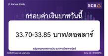 กลุ่มงานตลาดการเงิน ธนาคารไทยพาณิชย์ (SCB Financial Markets) ค่าเงินบาทประจำวันที่ 7 มีนาคม 2568