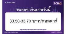 กลุ่มงานตลาดการเงิน ธนาคารไทยพาณิชย์ (SCB Financial Markets) ค่าเงินบาทประจำวันที่ 6 มีนาคม 2568