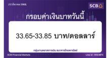 กลุ่มงานตลาดการเงิน ธนาคารไทยพาณิชย์ (SCB Financial Markets) ค่าเงินบาทประจำวันที่ 12 มีนาคม 2568