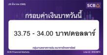 กลุ่มงานตลาดการเงิน ธนาคารไทยพาณิชย์ (SCB Financial Markets) ค่าเงินบาทประจำวันที่ 28 มีนาคม 2568