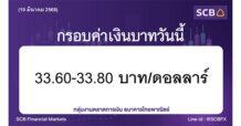 กลุ่มงานตลาดการเงิน ธนาคารไทยพาณิชย์ (SCB Financial Markets) ค่าเงินบาทประจำวันที่ 10 มีนาคม 2568