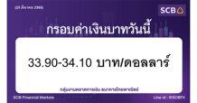 กลุ่มงานตลาดการเงิน ธนาคารไทยพาณิชย์ (SCB Financial Markets) ค่าเงินบาทประจำวันที่ 25 มีนาคม 2568