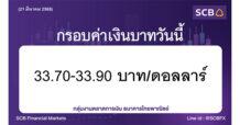 กลุ่มงานตลาดการเงิน ธนาคารไทยพาณิชย์ (SCB Financial Markets) ค่าเงินบาทประจำวันที่ 21 มีนาคม 2568