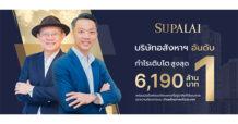 ศุภาลัย คว้าแชมป์อันดับหนึ่งเติบโตสูงสุด  กวาดกำไร 6,190 ล้าน ยืนหนึ่งวงการอสังหาฯ ไทย
